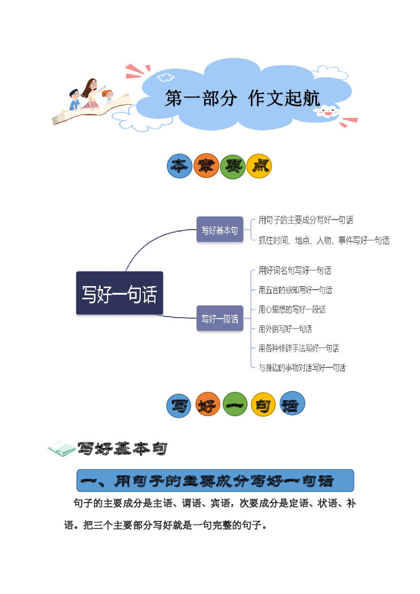 第一部分：作文起航 讲义&mdash;2023年小升初语文写作技巧部编版.pdf 第1页