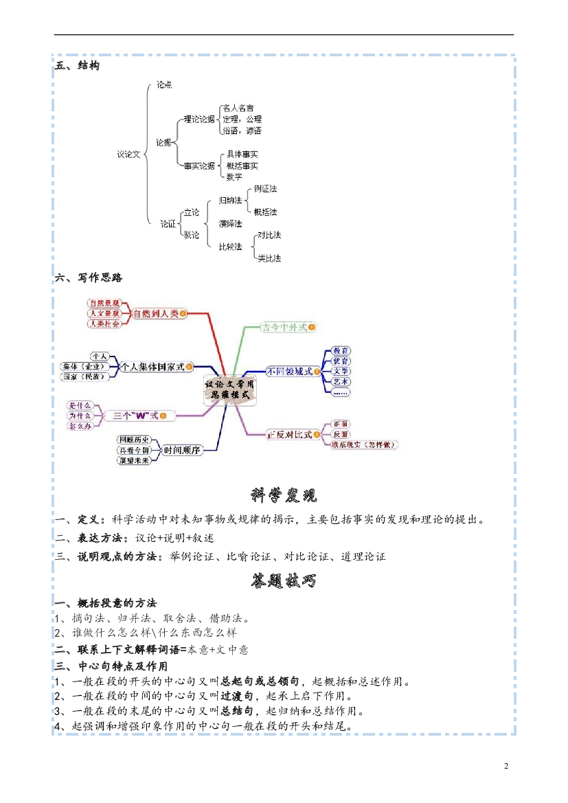 第五单元主题阅读：议论文之说明观点-2022-2023学年六年级语文下册（部编版）.pdf 第2页