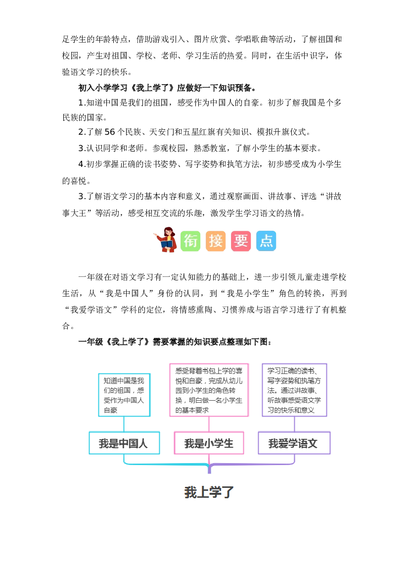 06  上学了（讲义+试题） -2023年幼升小语文暑假衔接课（一年级上册）.docx 第2页