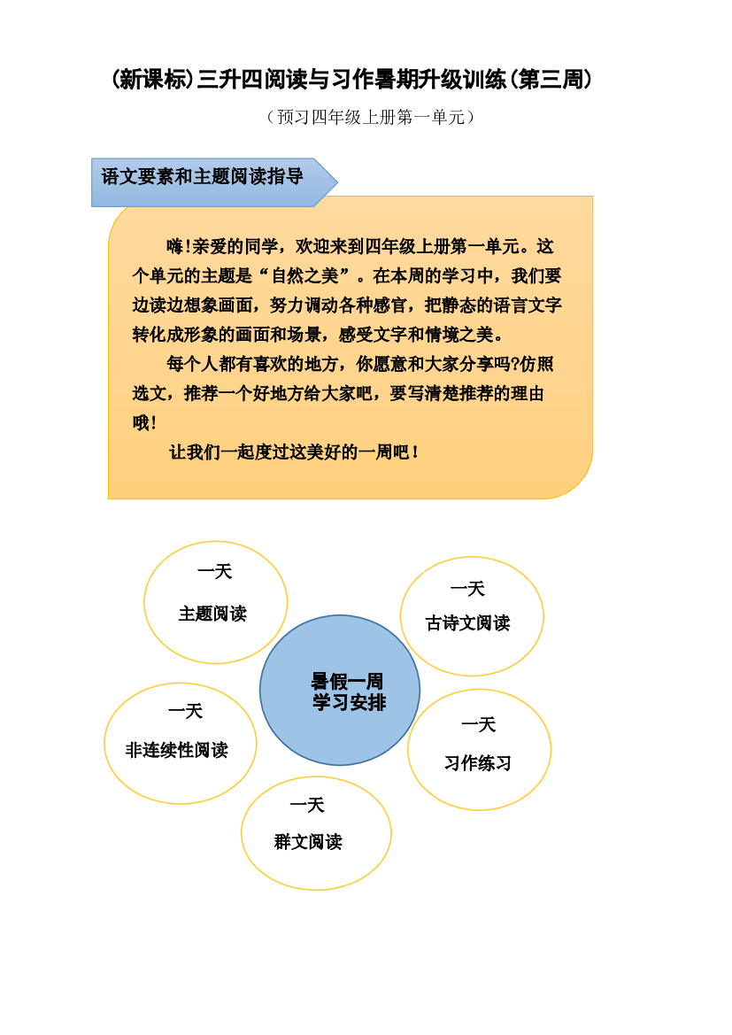 (新课标)三升四语文阅读与习作暑期升级训练(第三周).docx 第1页