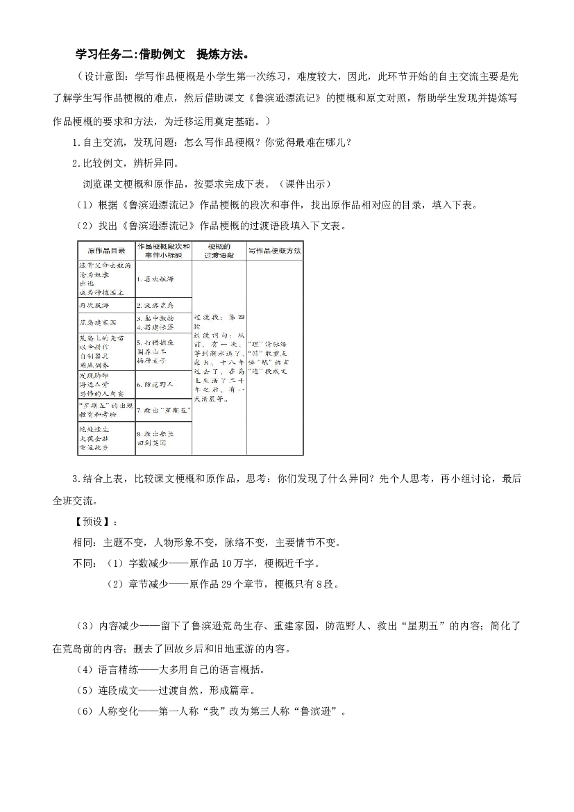 《习作：写作品梗概》六年级语文下册部编版.docx 第2页
