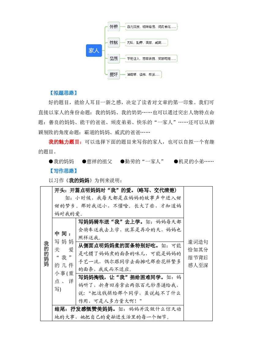 第四单元 同步写话：家人-写作指导+范文赏析+病文升格（教案）-2022-2023学年一年级语文下册同步写话素材积累（部编版）.docx 第2页
