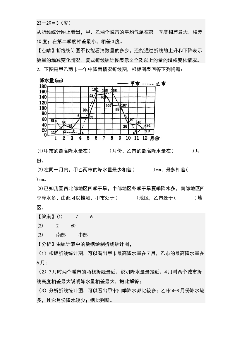 7.2复式折线统计图-2022-2023学年五年级数学下册课后作业设计(含参考答案)人教版.docx 第2页