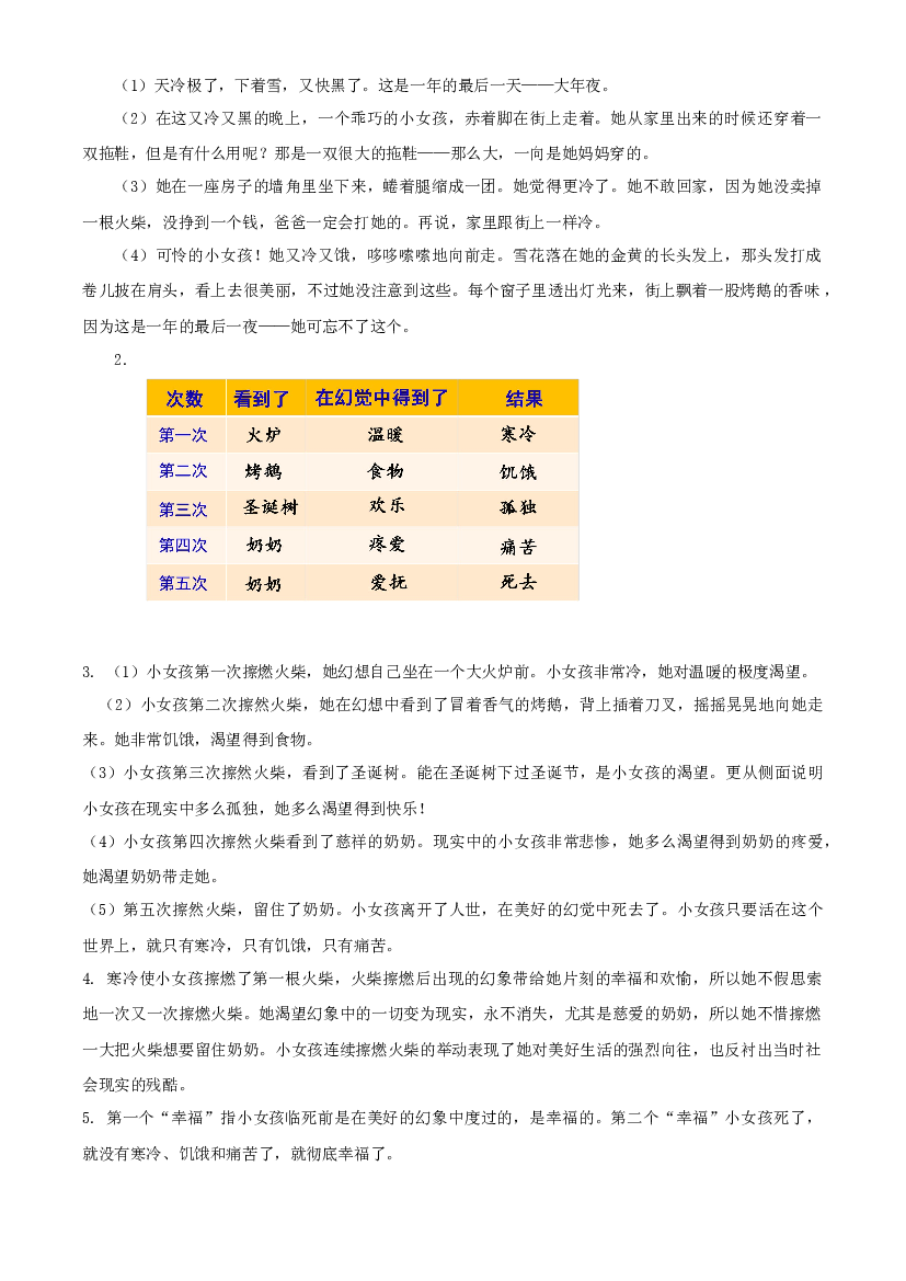 第8课《卖火柴的小女孩》（第二课时）三年级语文上册 部编版.docx 第2页