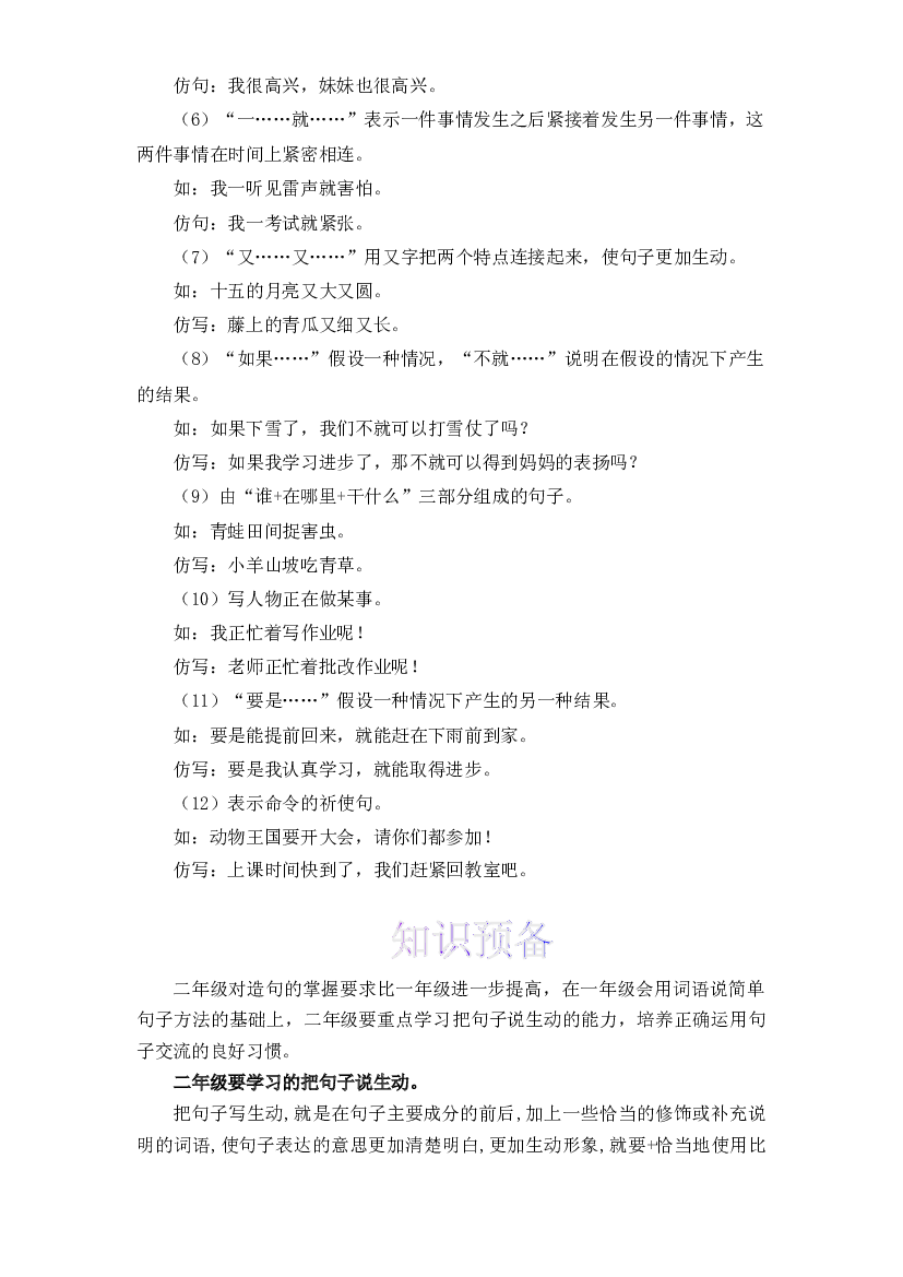 【暑假衔接】知识点06 仿写句子 （讲义+试题） 一升二年级语文（含答案）部编版  .docx 第2页