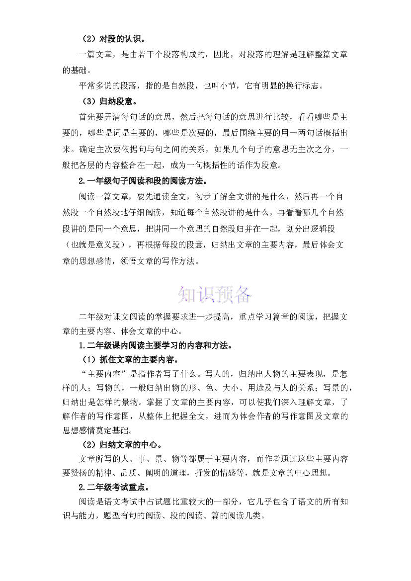 【暑假衔接】知识点11 课内阅读 （讲义+试题） 一升二年级语文（含答案）部编版.docx 第2页
