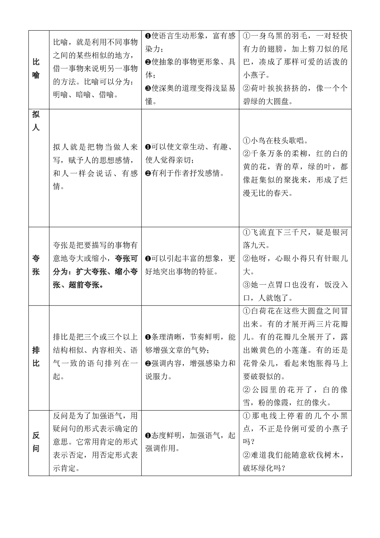 第1单元主题阅读 知识梳理+精选真题阅读-2022-2023学年语文三年级下册（部编版）.docx 第2页