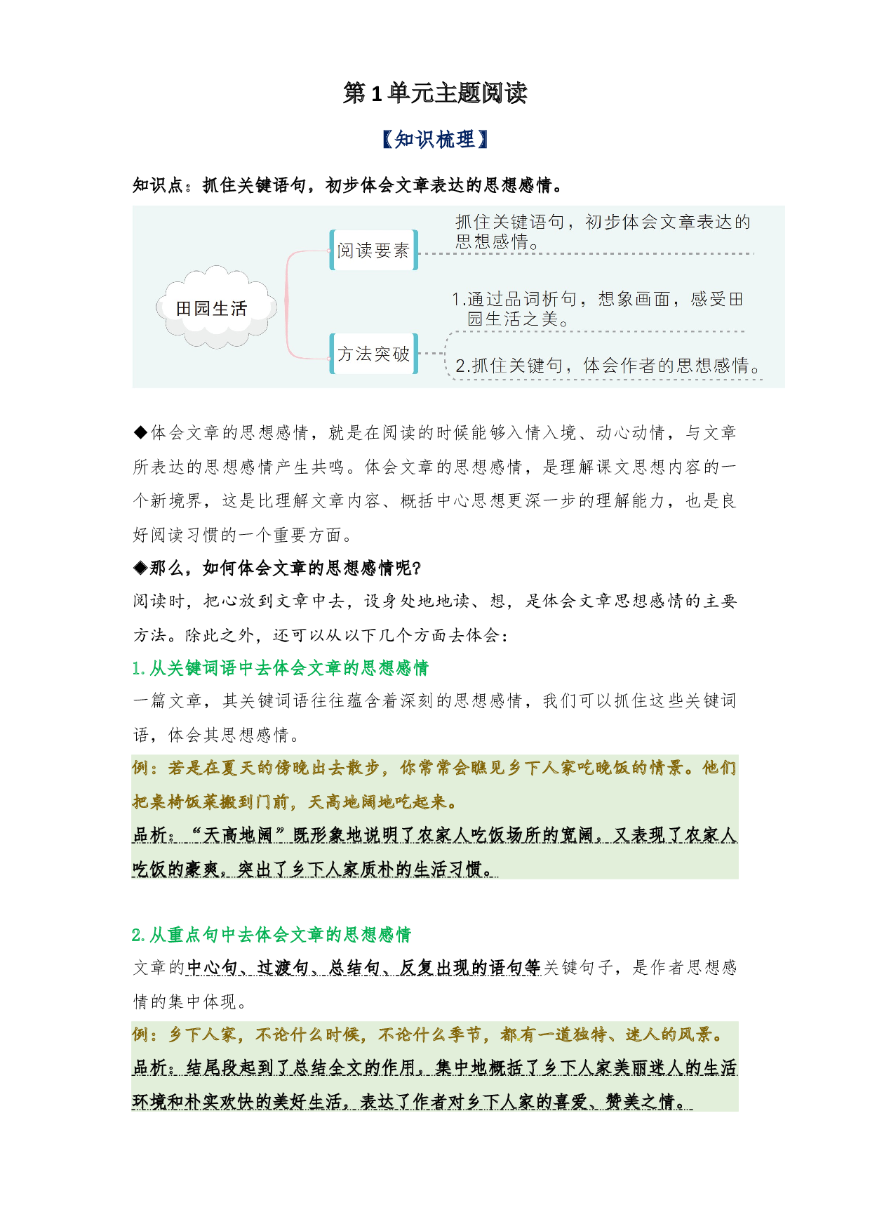 第1单元主题阅读 知识梳理+精选真题阅读-2022-2023学年语文四年级下册（部编版）.docx 第1页