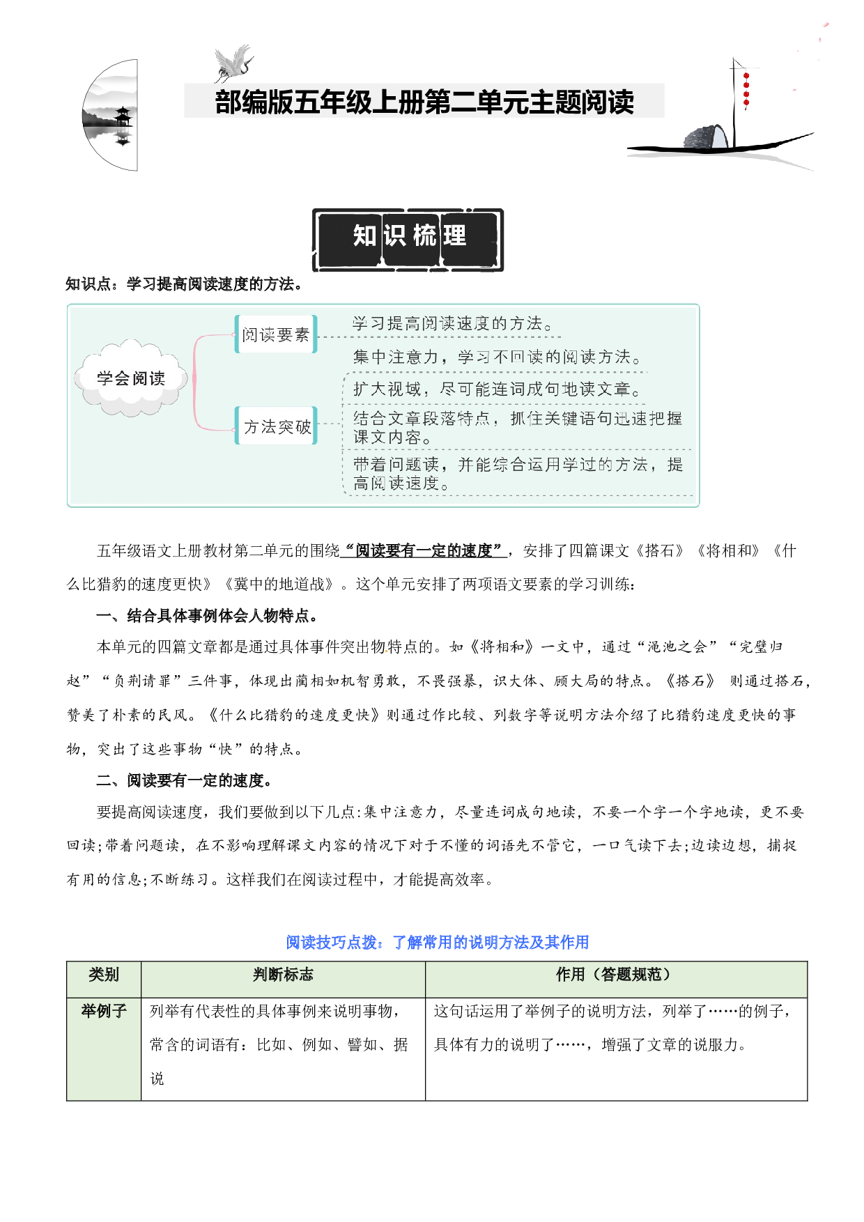 第2单元主题阅读（知识梳理+精选阅读）五年级语文上册 部编版.docx 第1页