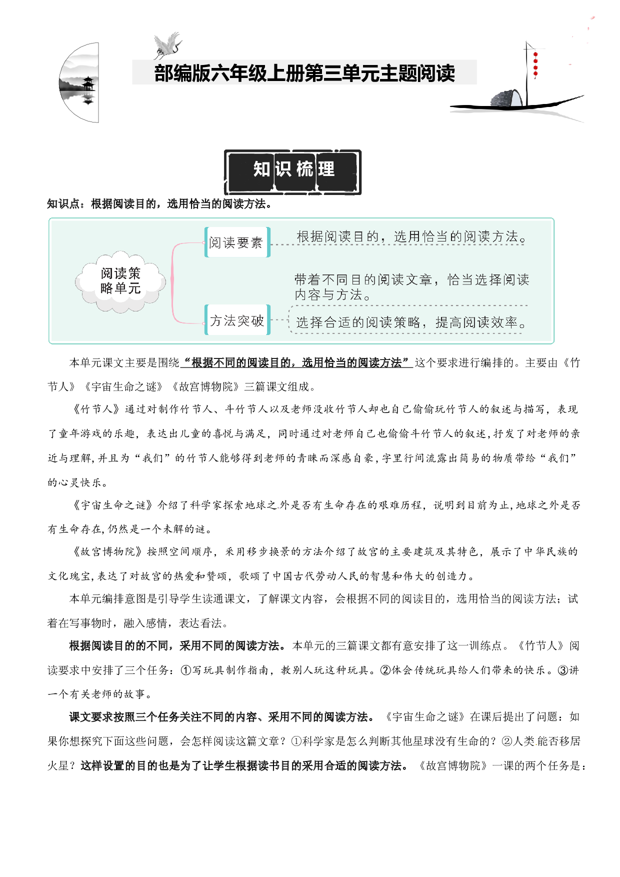 第3单元主题阅读（知识梳理+精选阅读）六年级语文上册 部编版.docx 第1页