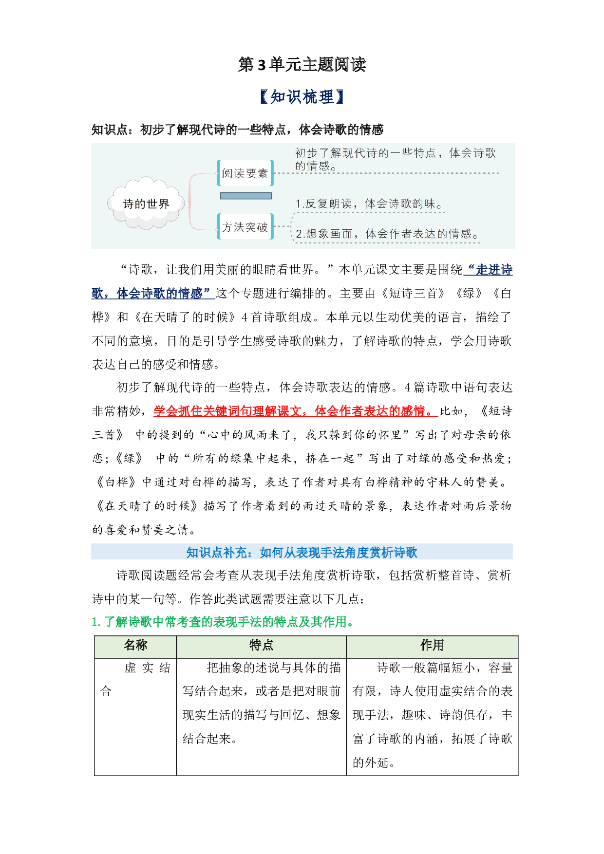 第3单元主题阅读（知识梳理+精选真题阅读）-2022-2023学年语文四年级下册（部编版）.docx 第1页