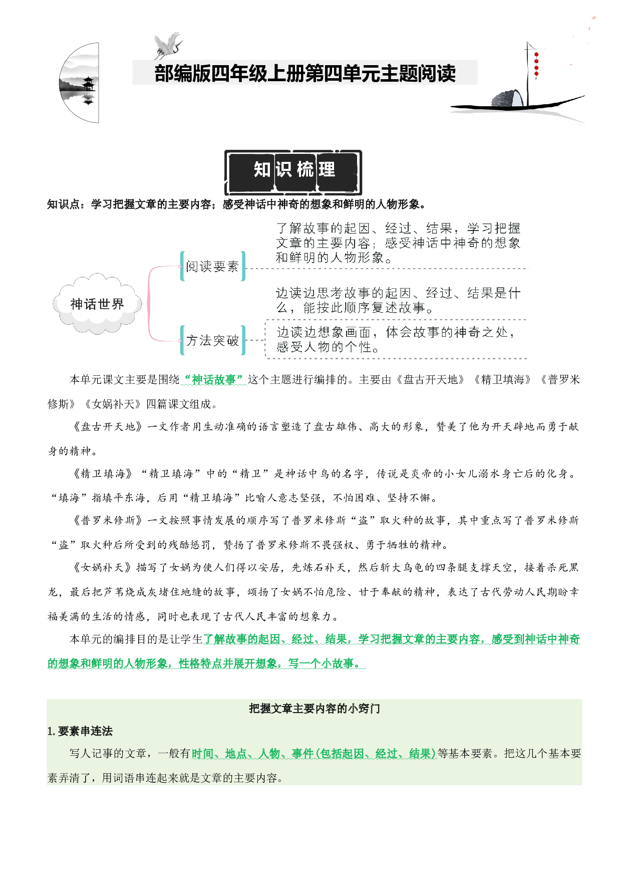 第4单元主题阅读（知识梳理+精选阅读）四年级语文上册 部编版.docx 第1页