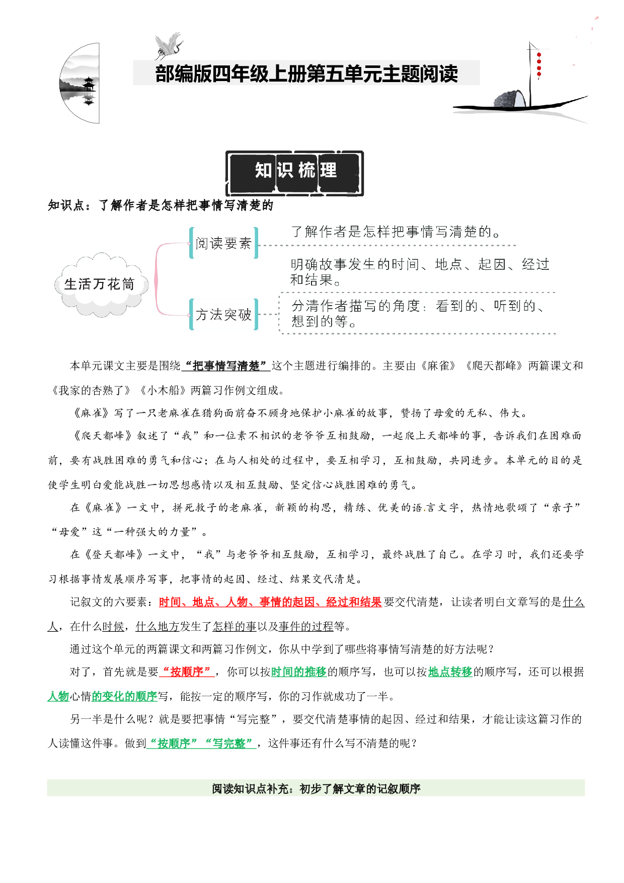 第5单元主题阅读（知识梳理+精选阅读）四年级语文上册 部编版.docx 第1页