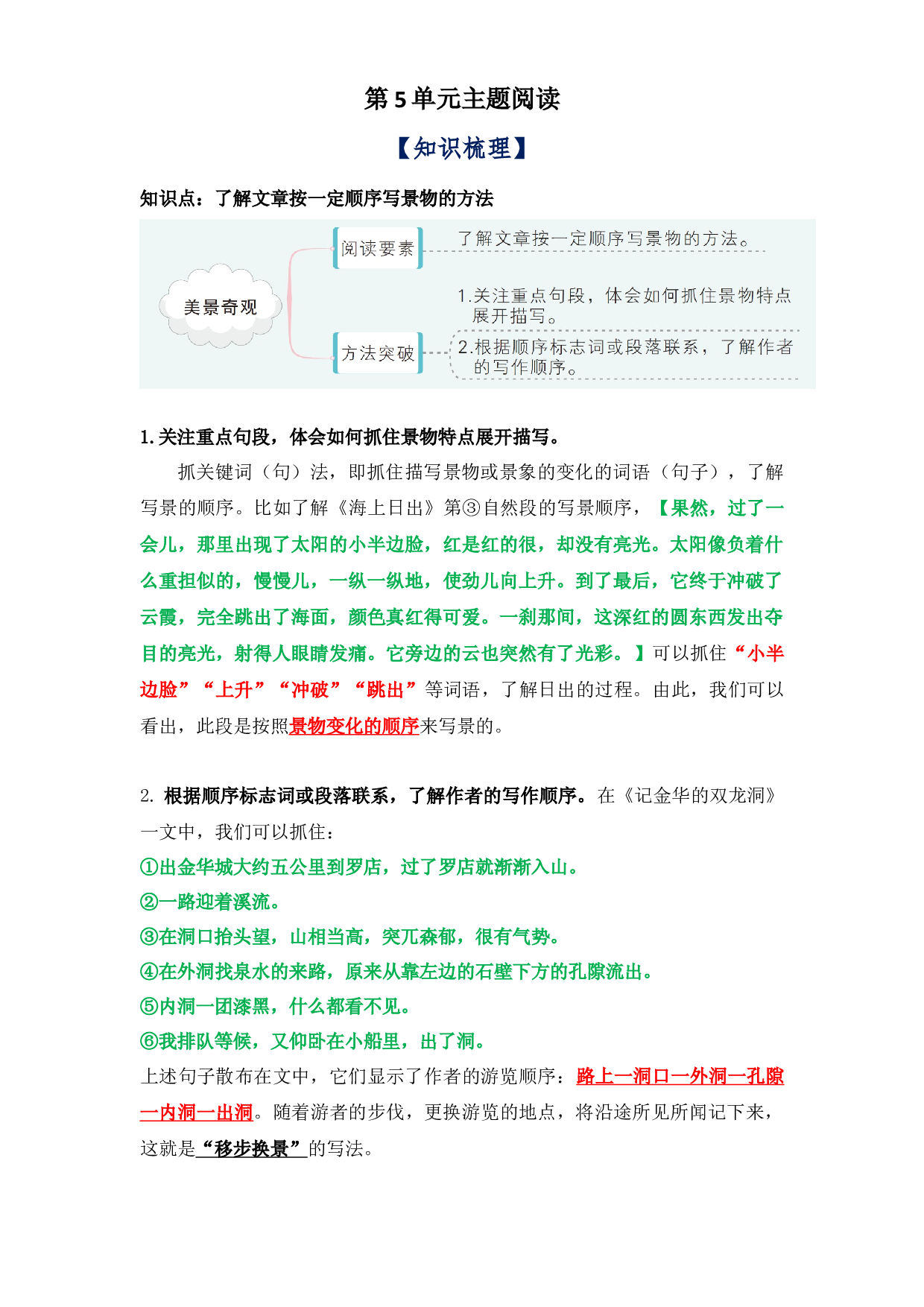 第5单元主题阅读（知识梳理+精选真题阅读）-2022-2023学年语文四年级下册（部编版）.docx 第1页