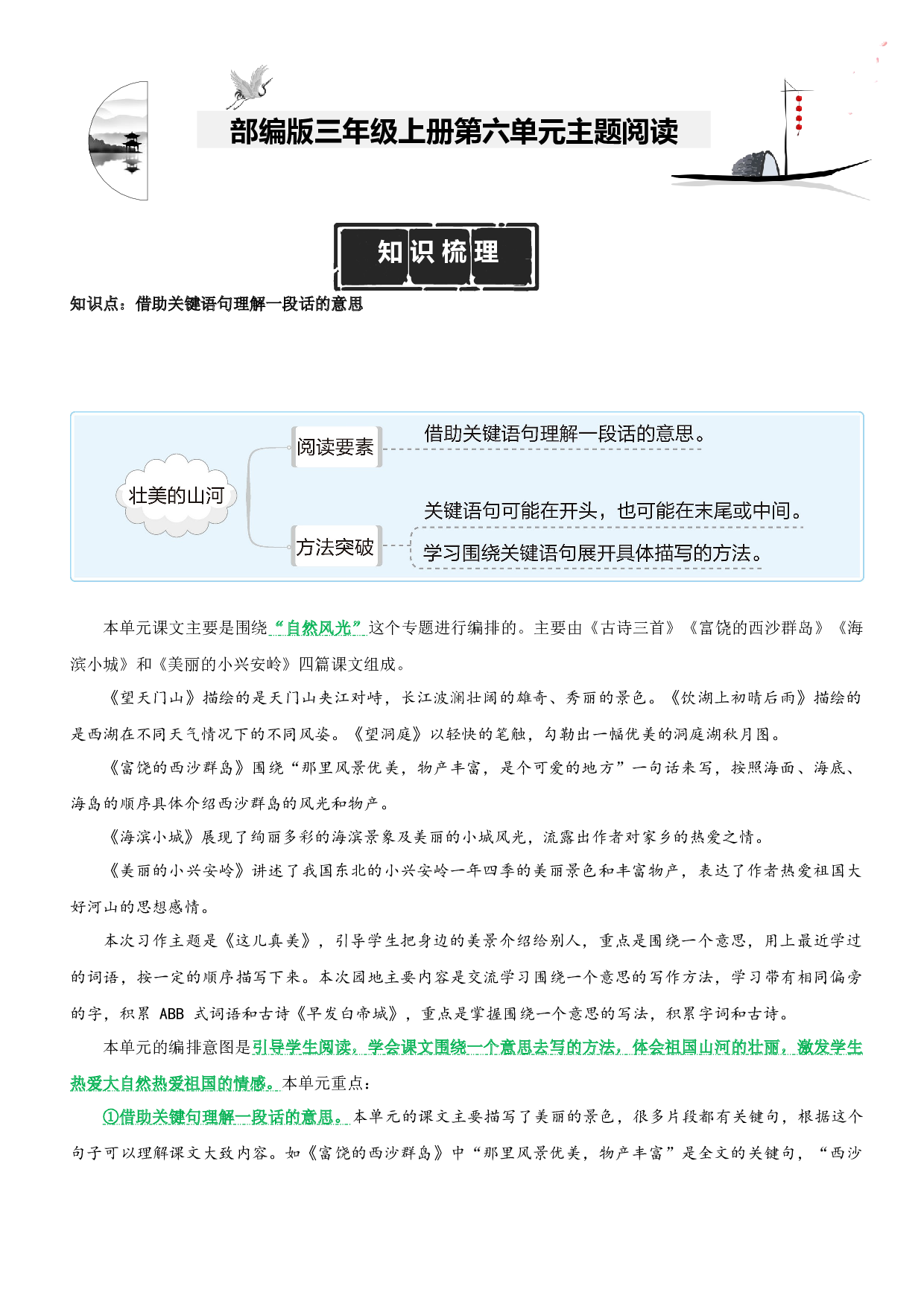 第6单元主题阅读（知识梳理+精选阅读）三年级语文上册 部编版.docx 第1页