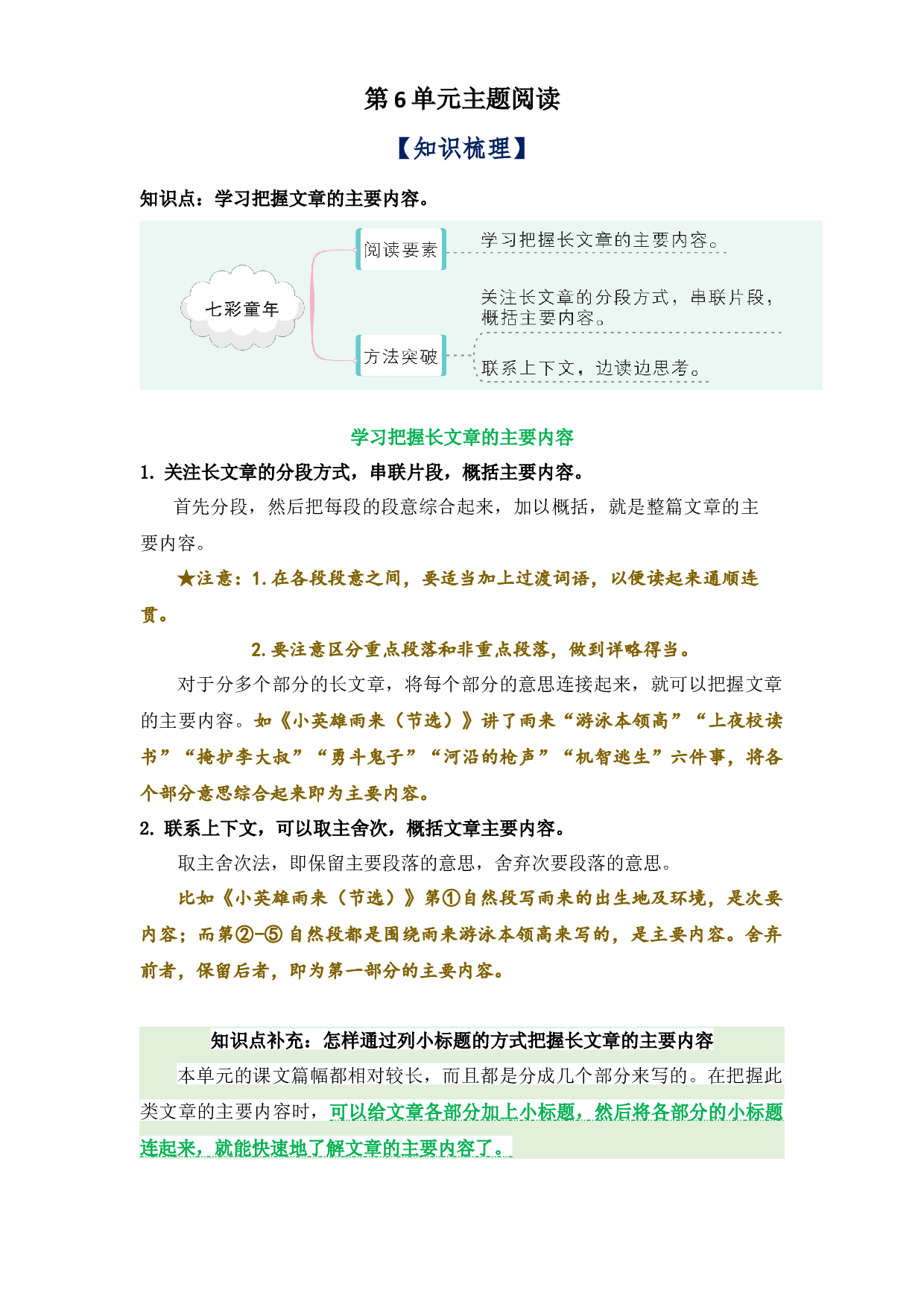 第6单元主题阅读（知识梳理+精选真题阅读）-2022-2023学年语文四年级下册（部编版）.docx 第1页