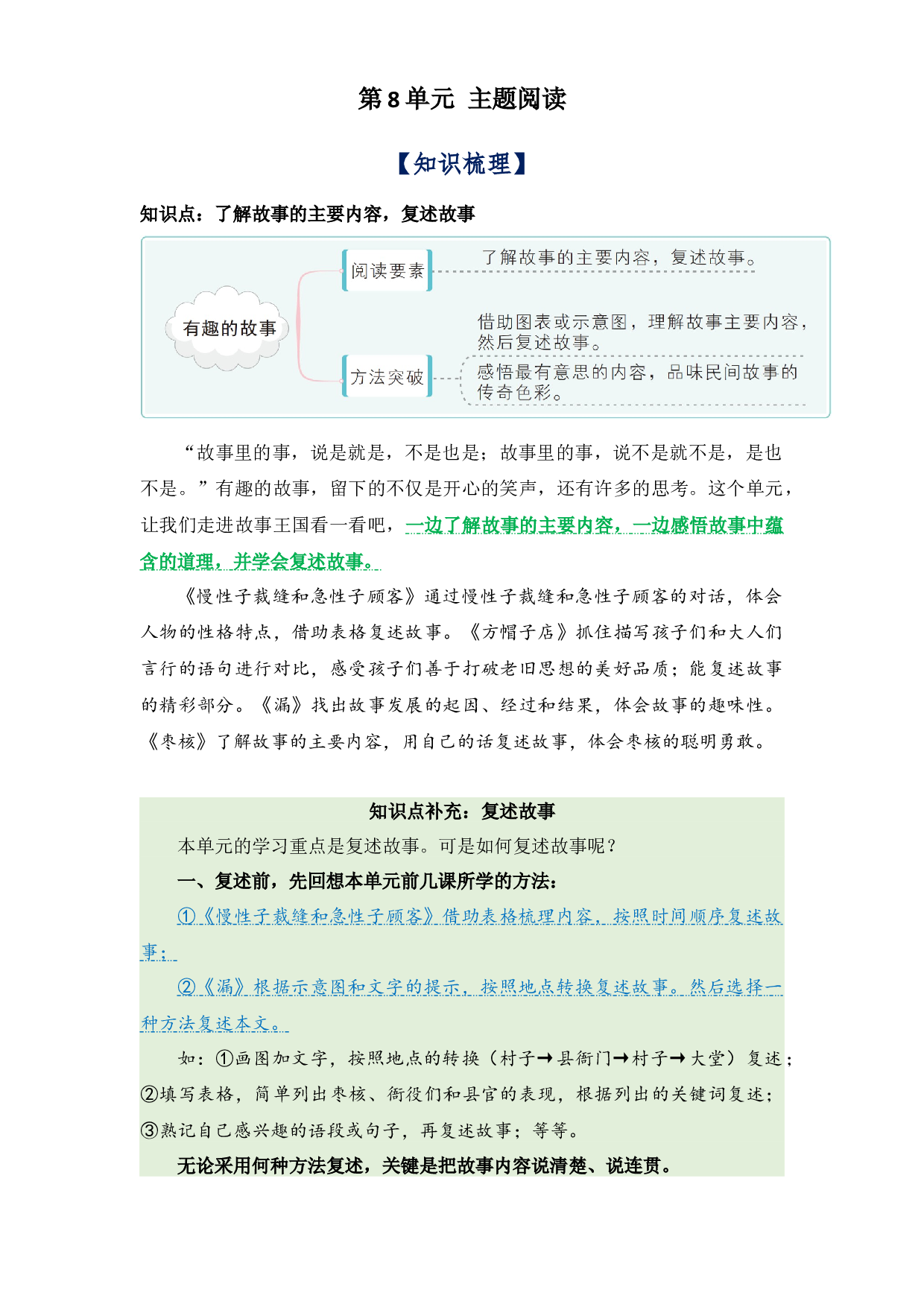 第8单元主题阅读（知识梳理+精选真题阅读）-2022-2023学年语文三年级下册（部编版）.docx 第1页
