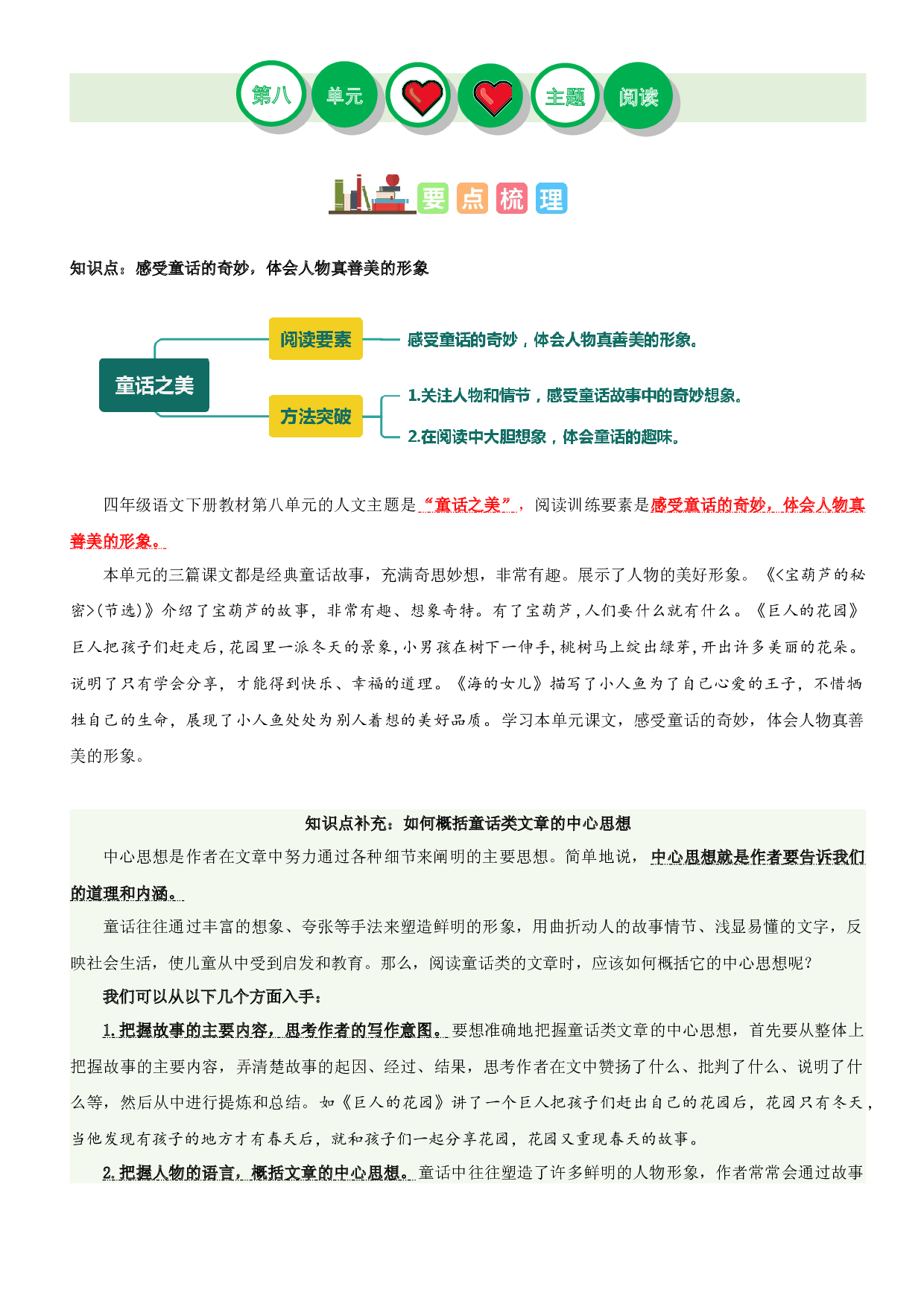 第八单元（知识梳理+精选阅读）-2022-2023学年四年级语文下册单元主题阅读理解（部编版）.docx 第1页