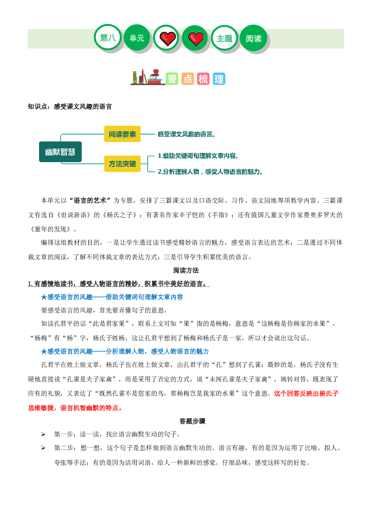 第八单元（知识梳理+精选阅读）-2022-2023学年五年级语文下册单元主题阅读理解（部编版）.docx 第1页