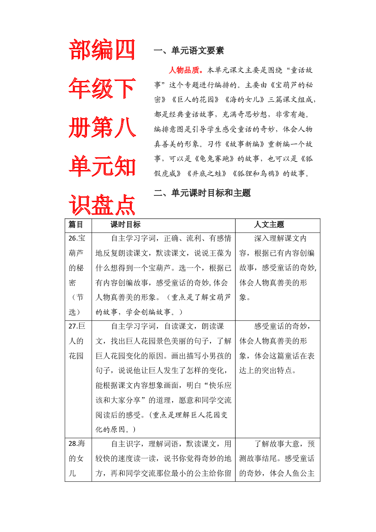 第八单元知识盘点（含字词、佳句、感知、考点）四年级语文下册 部编版.docx 第1页