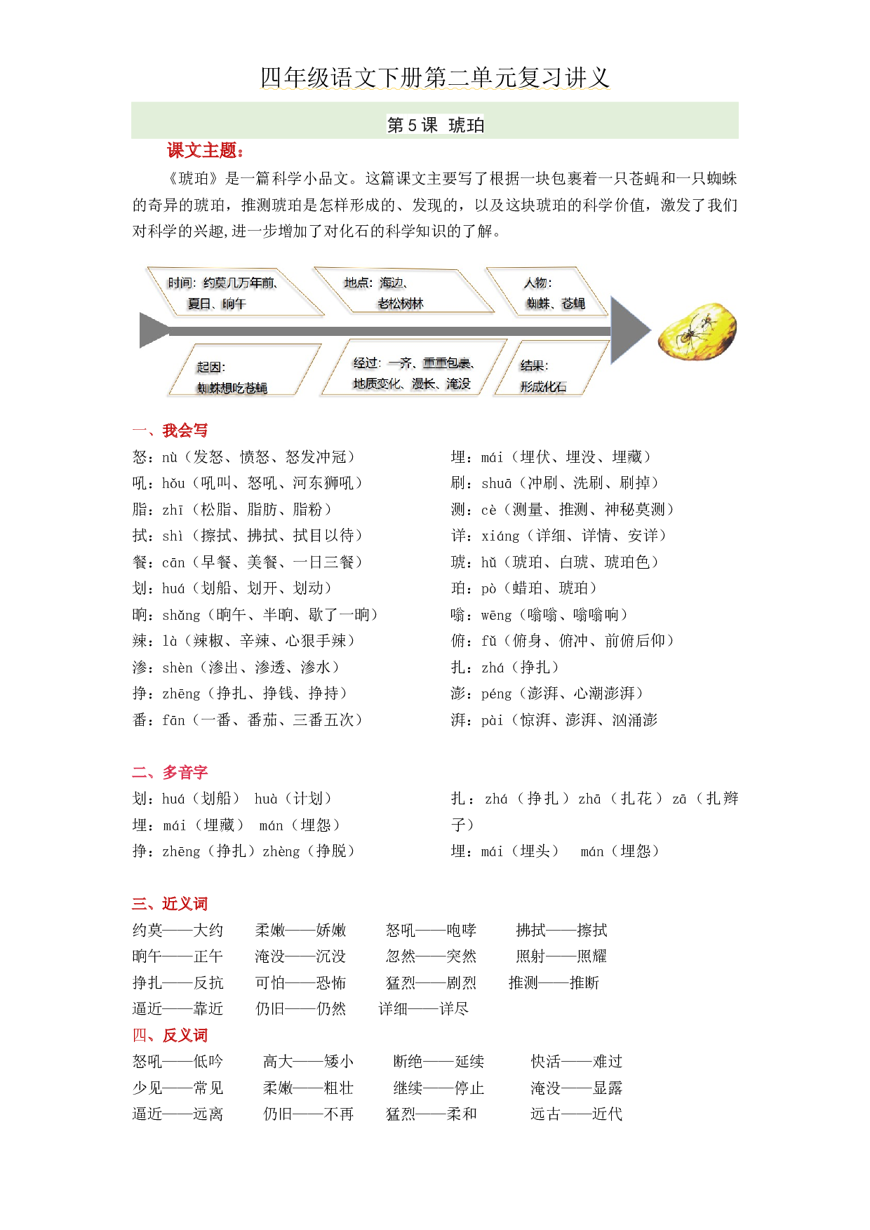 第二单元四年级语文下册 部编版.docx 第1页