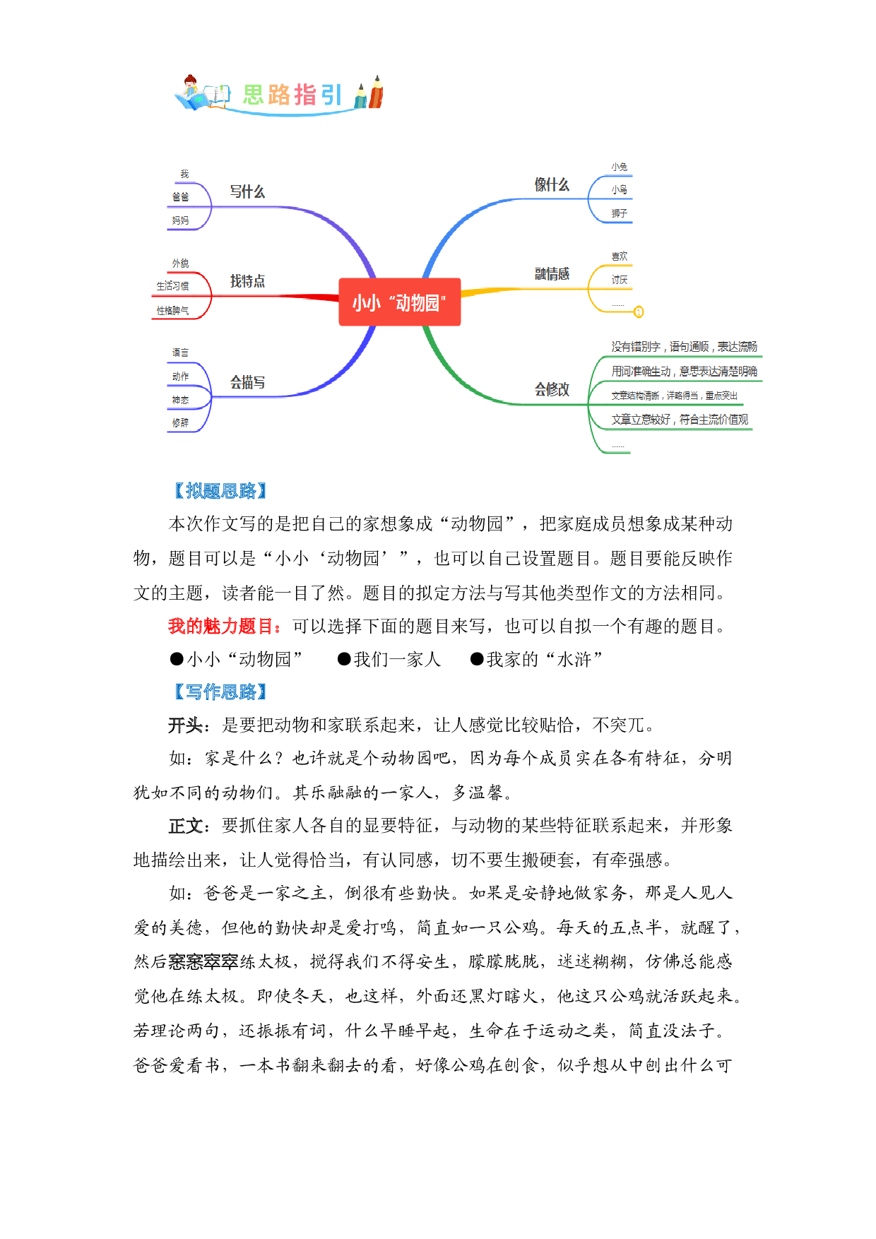 第二单元同步作文：小小&ldquo;动物园&rdquo;-写作指导+范文赏析+病文升格（学生版）-部编版语文四年级上册.docx 第2页