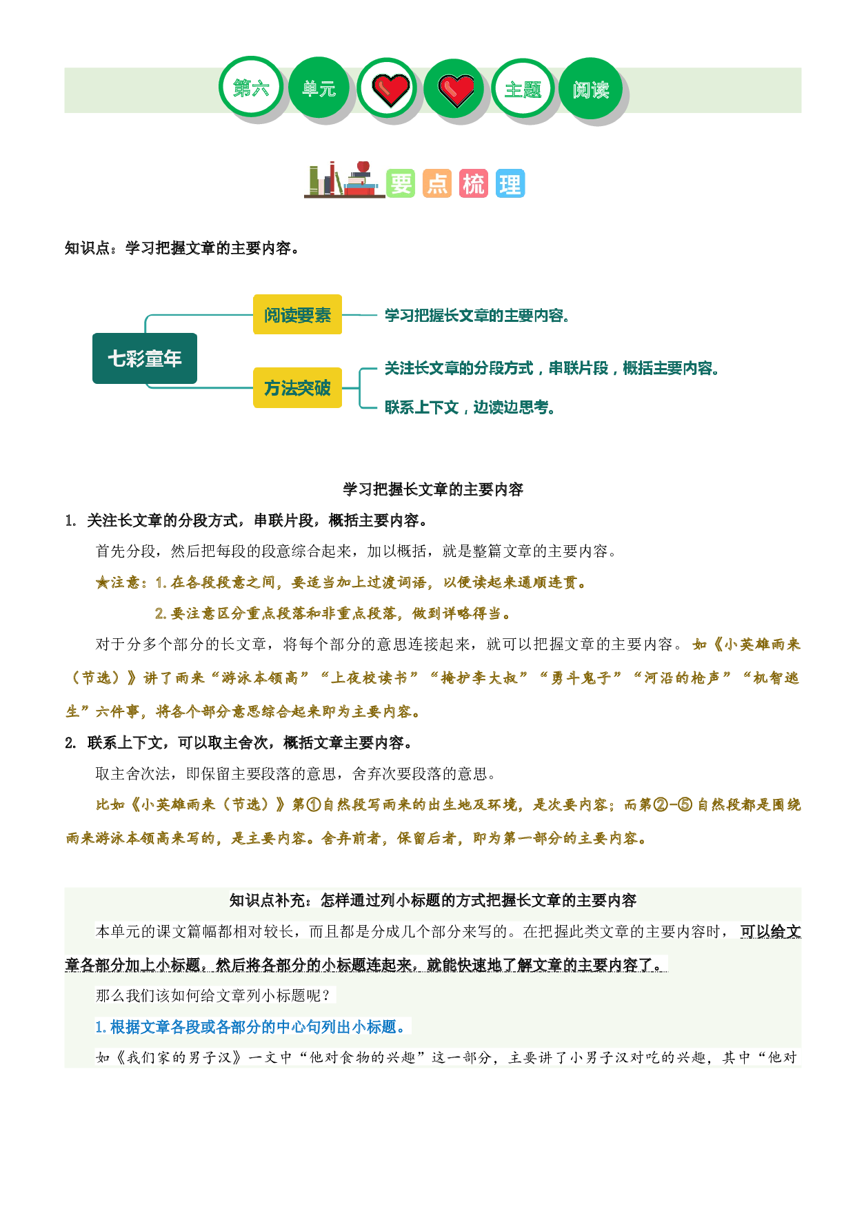 第六单元（知识梳理+精选阅读）-2022-2023学年四年级语文下册单元主题阅读理解（部编版）.docx 第1页