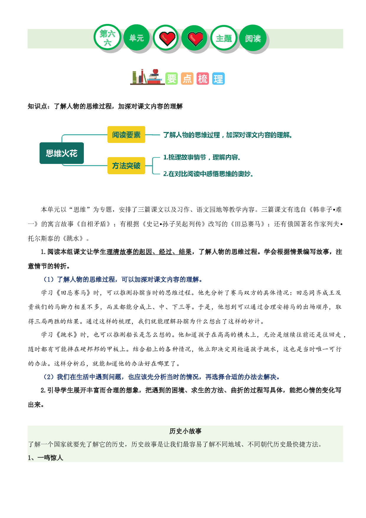 第六单元（知识梳理+精选阅读）-2022-2023学年五年级语文下册单元主题阅读理解（部编版）.docx 第1页