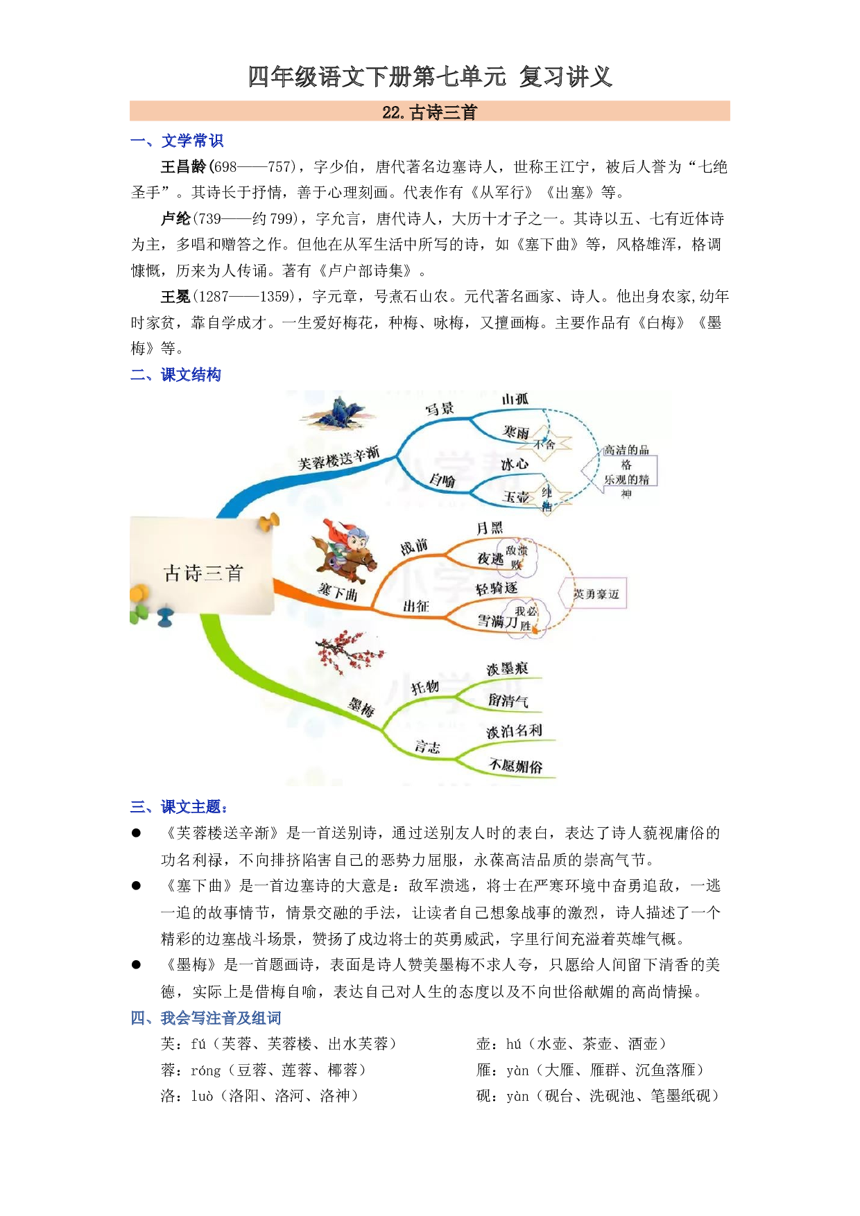 第七单元四年级语文下册 部编版.docx 第1页