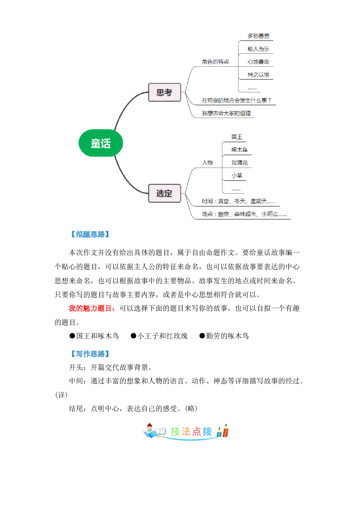 第三单元同步作文：我来编童话-写作指导+范文赏析+病文升格（学生版）-部编版语文三年级上册.docx 第2页