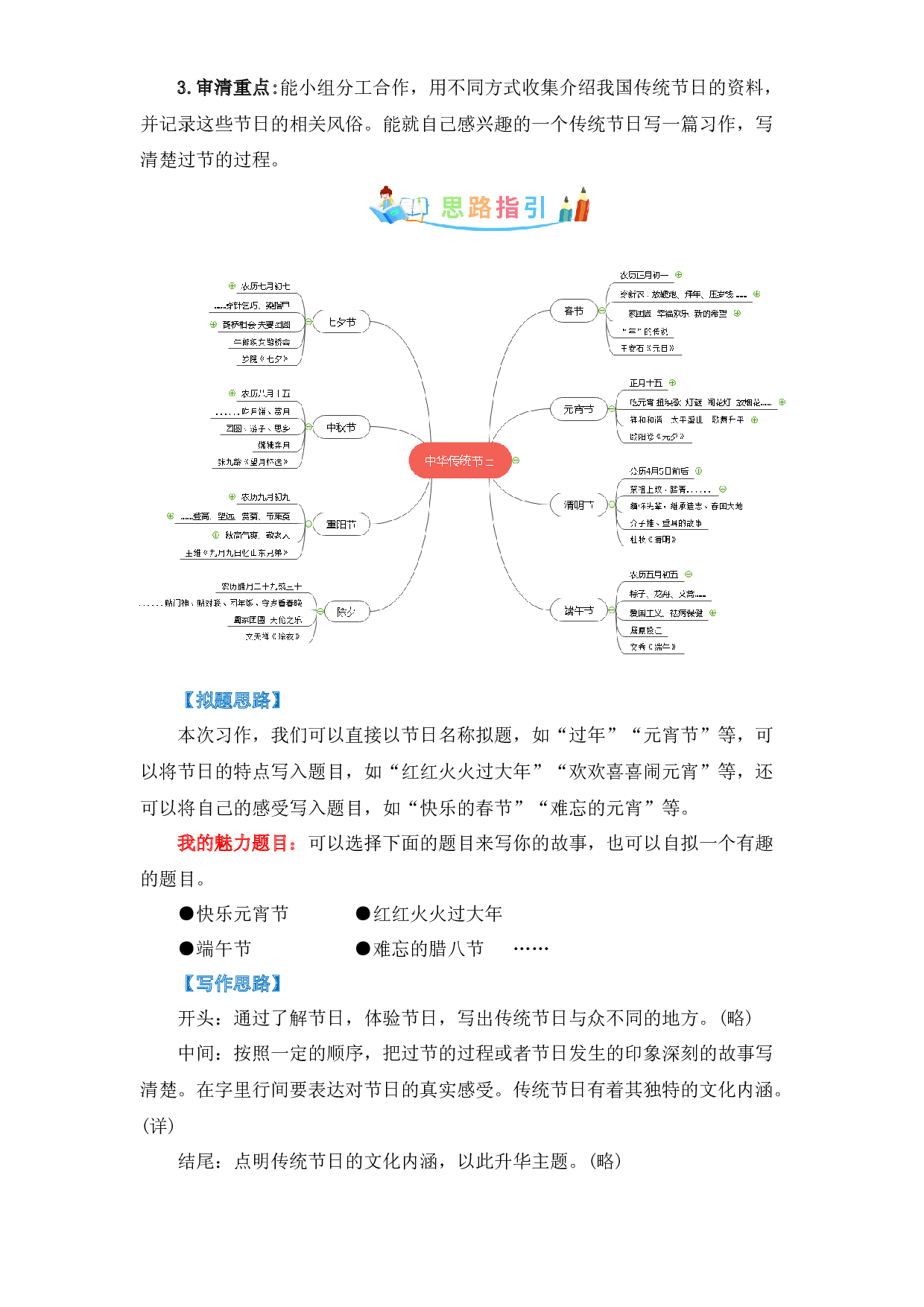 第三单元作文：中华传统节日-写作指导+范文赏析+病文升格（教案）-2022-2023学年三年级语文下册单元作文素材积累（部编版）.docx 第2页