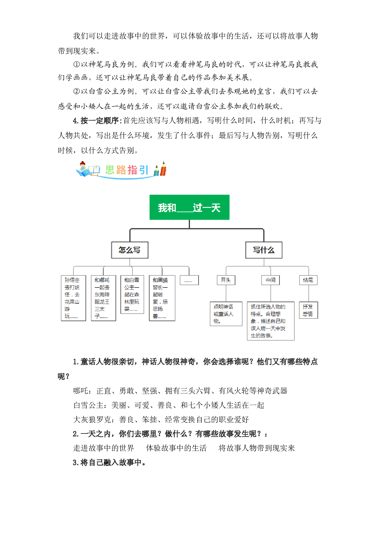 第四单元同步作文：我和-&mdash;&mdash;过一天 -写作指导+范文赏析+病文升格（学生版）-部编版语文四年级上册 .docx 第2页