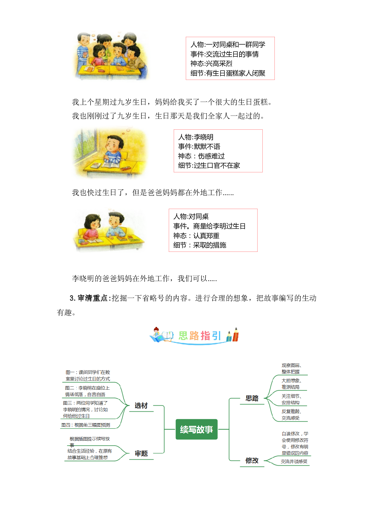 第四单元同步作文：续写故事-写作指导+范文赏析+病文升格（学生版）-部编版语文三年级上册 .docx 第2页
