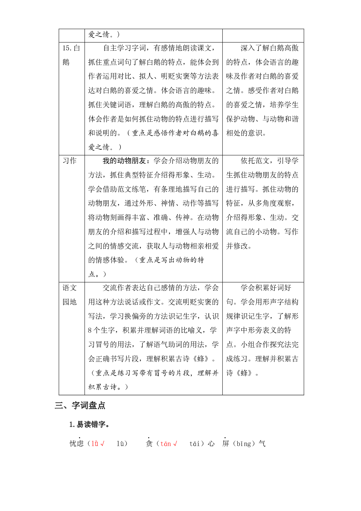 第四单元知识盘点（含字词、佳句、感知、考点）四年级语文下册 部编版.docx 第2页