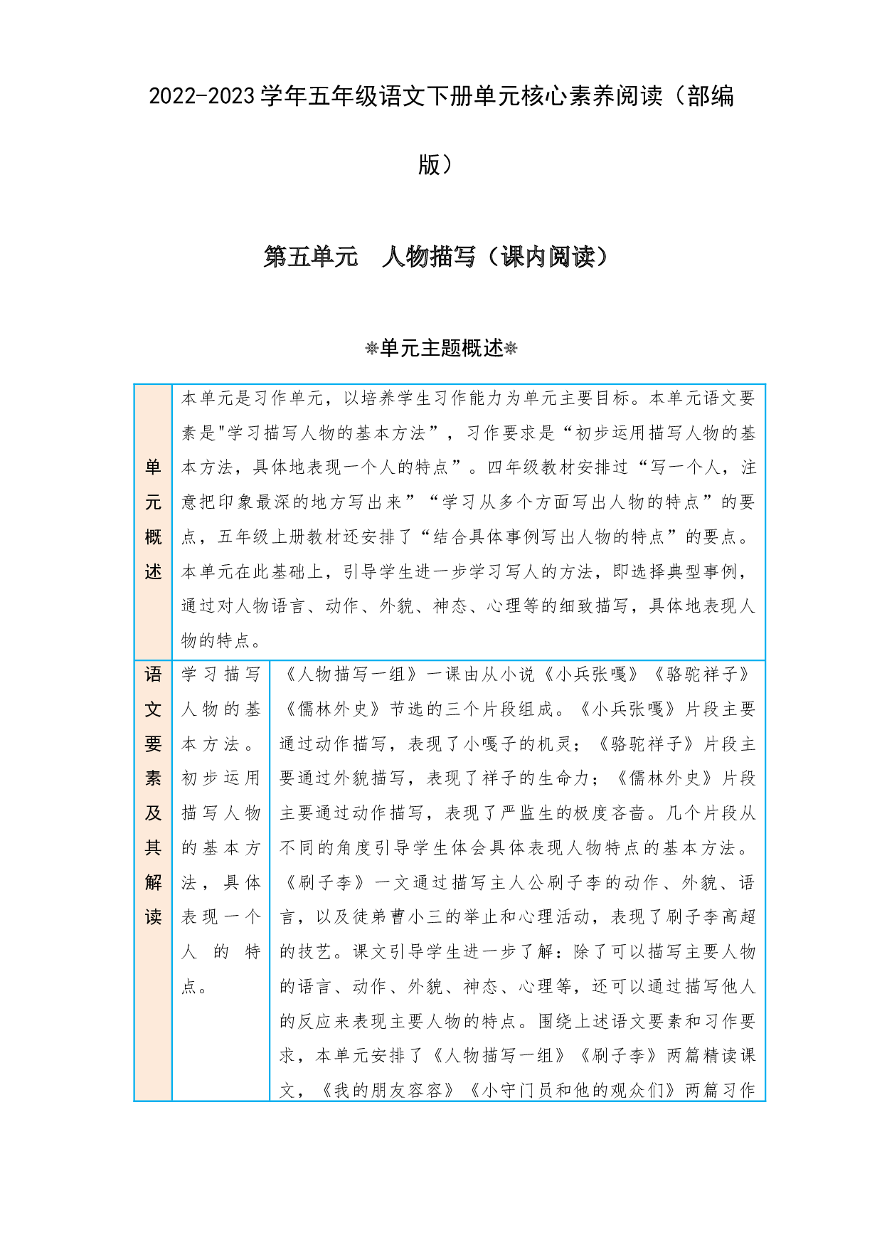 第五单元 人物描写（课内阅读）-2022-2023学年五年级语文下册单元核心素养阅读（部编版）.docx 第1页