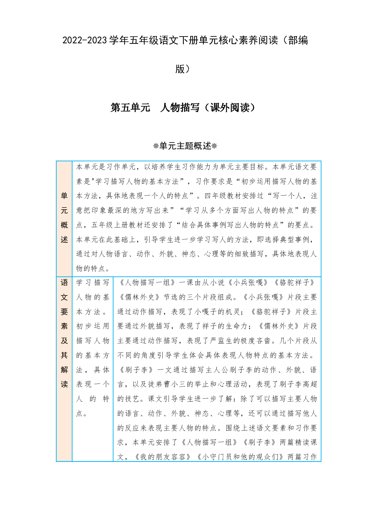 第五单元 人物描写（课外阅读）-2022-2023学年五年级语文下册单元核心素养阅读（部编版）.docx 第1页