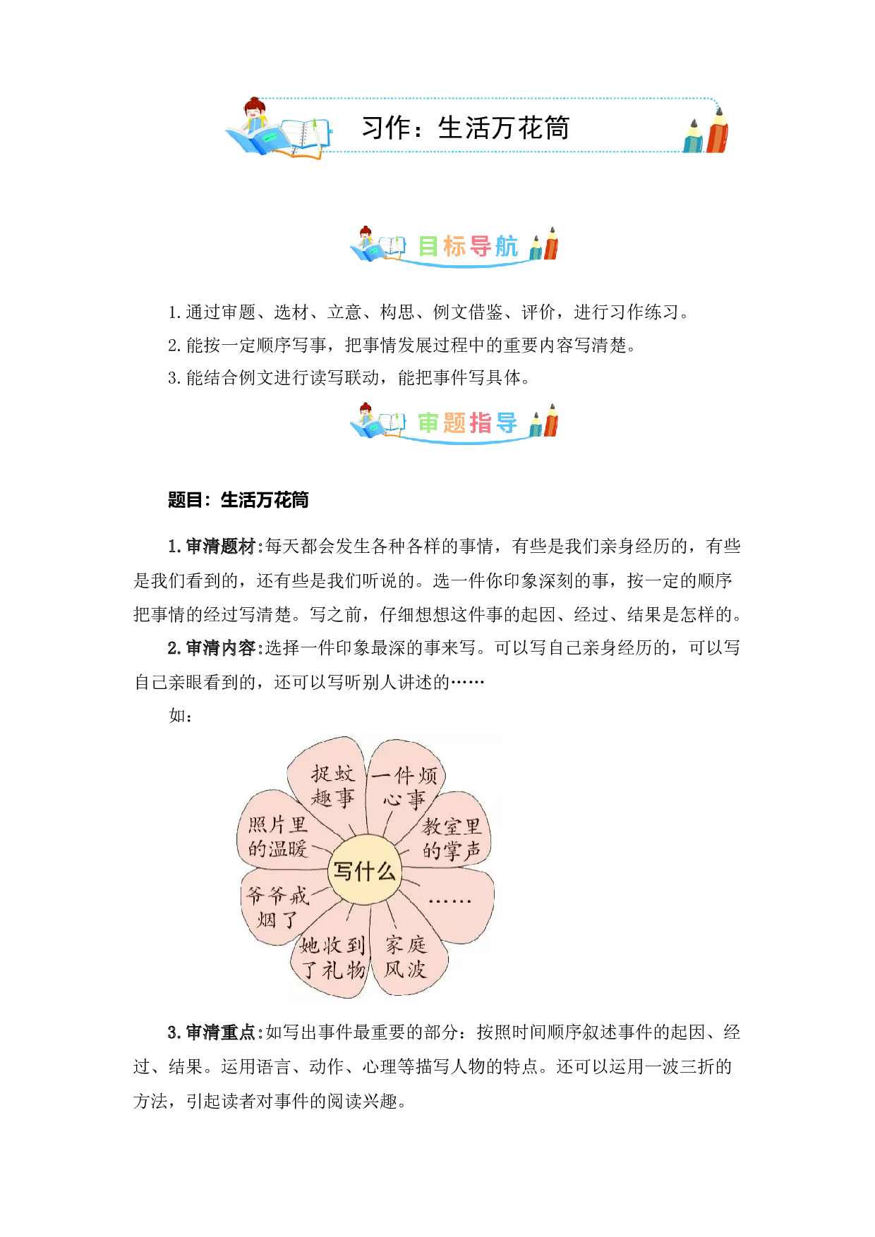 第五单元同步作文：生活万花筒 写作指导+范文赏析+病文升格（学生版）-部编版语文四年级上册 .docx 第1页