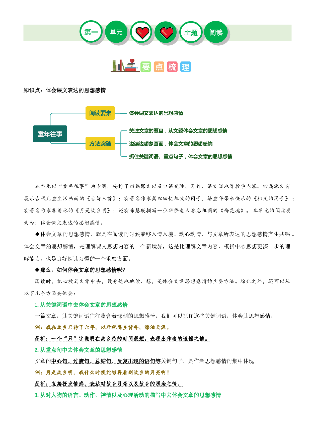 第一单元（知识梳理+精选阅读）-2022-2023学年五年级语文下册单元主题阅读理解（部编版）.docx 第1页