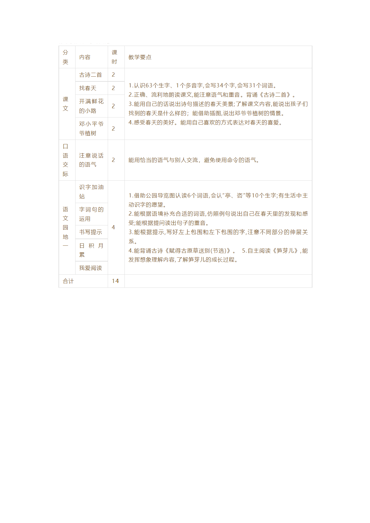 第一单元《单元导读和课时规划》-2022-2023学年二年级语文下册（部编版）.docx 第2页