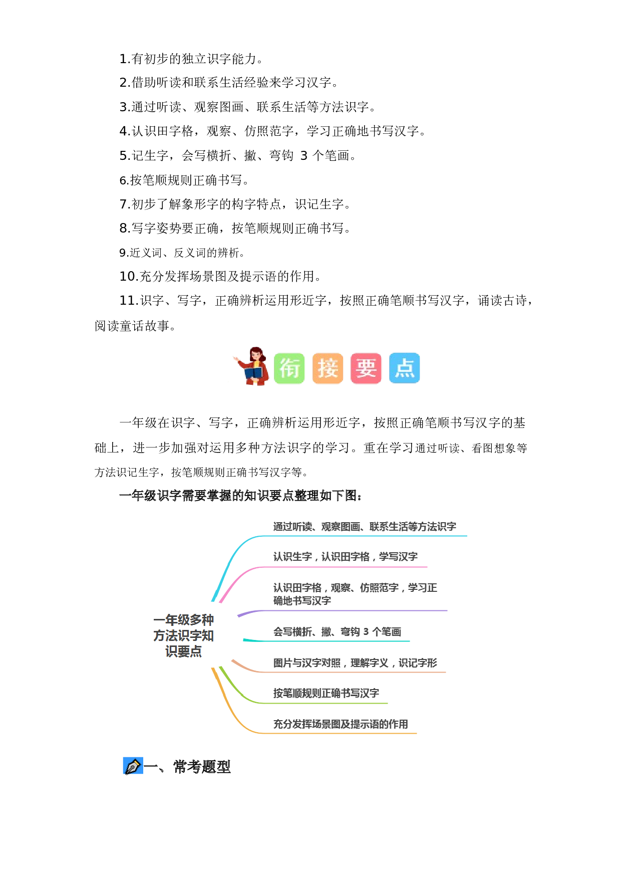 07  多种方法识字（讲义+试题） -2023年幼升小语文暑假衔接课（一年级上册）.docx 第2页