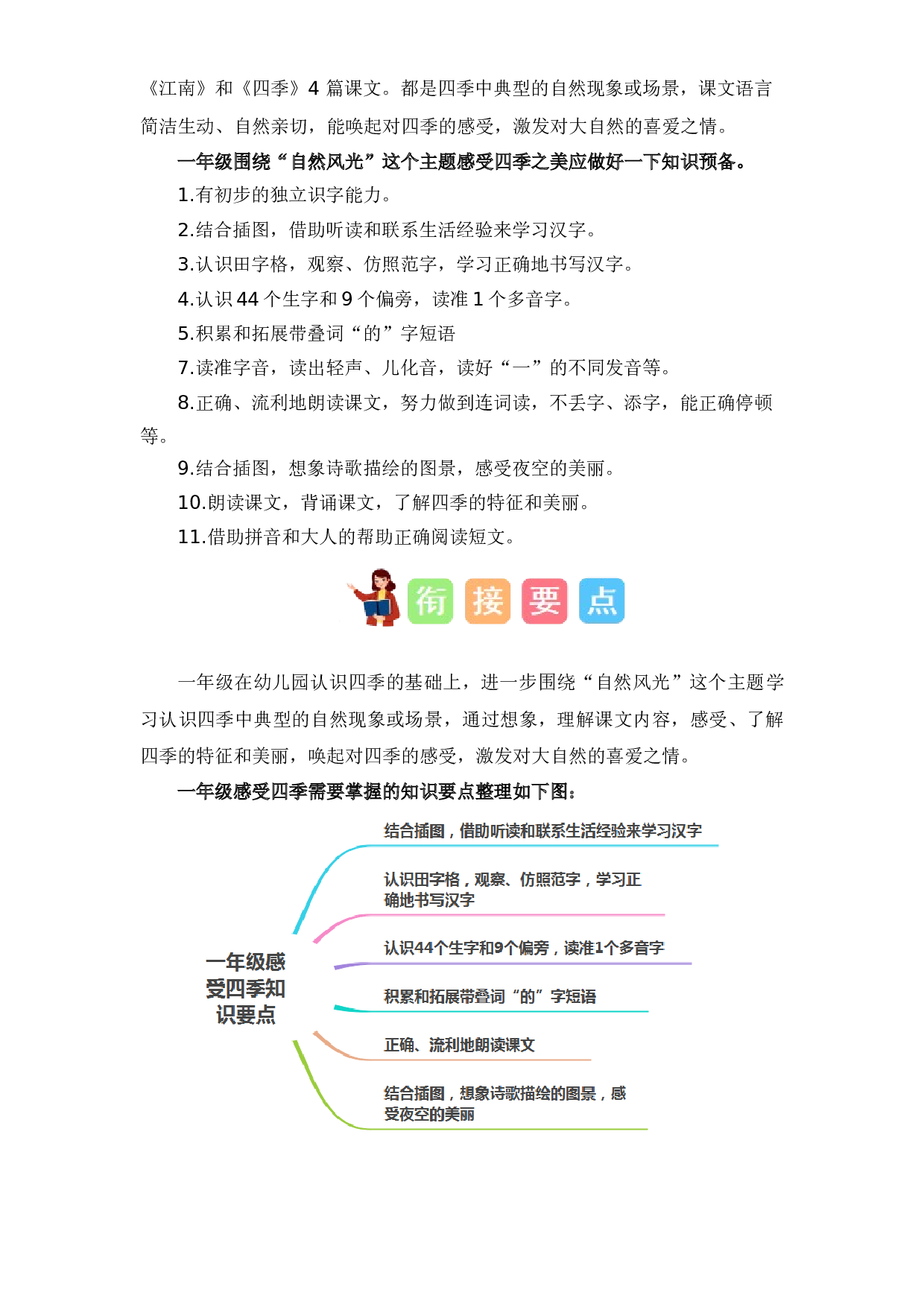 08  感受四季（讲义+试题） -2023年幼升小语文暑假衔接课（一年级上册）.docx 第2页