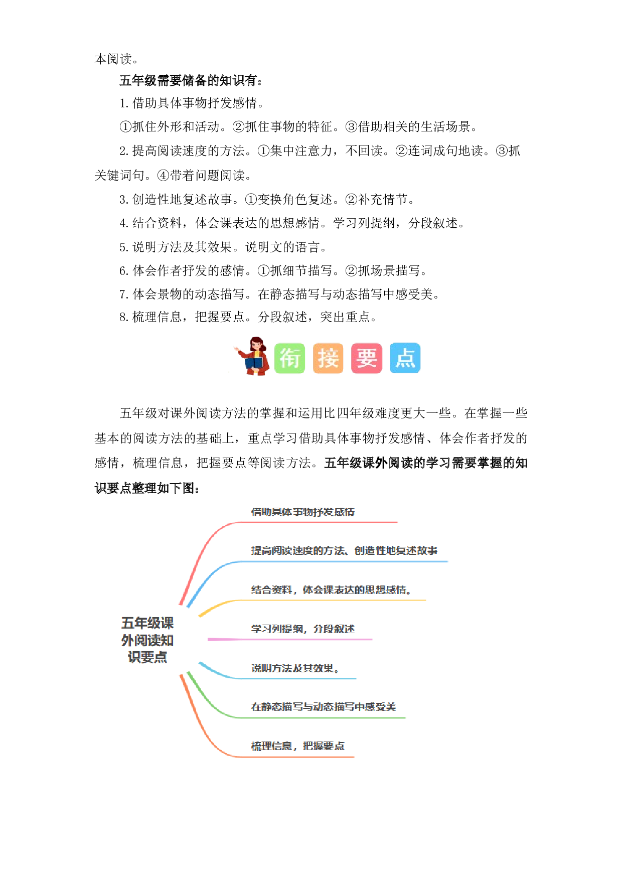 11 课外阅读（讲义+试题） -2023年四升五语文暑假衔接课（统编版）.docx 第2页