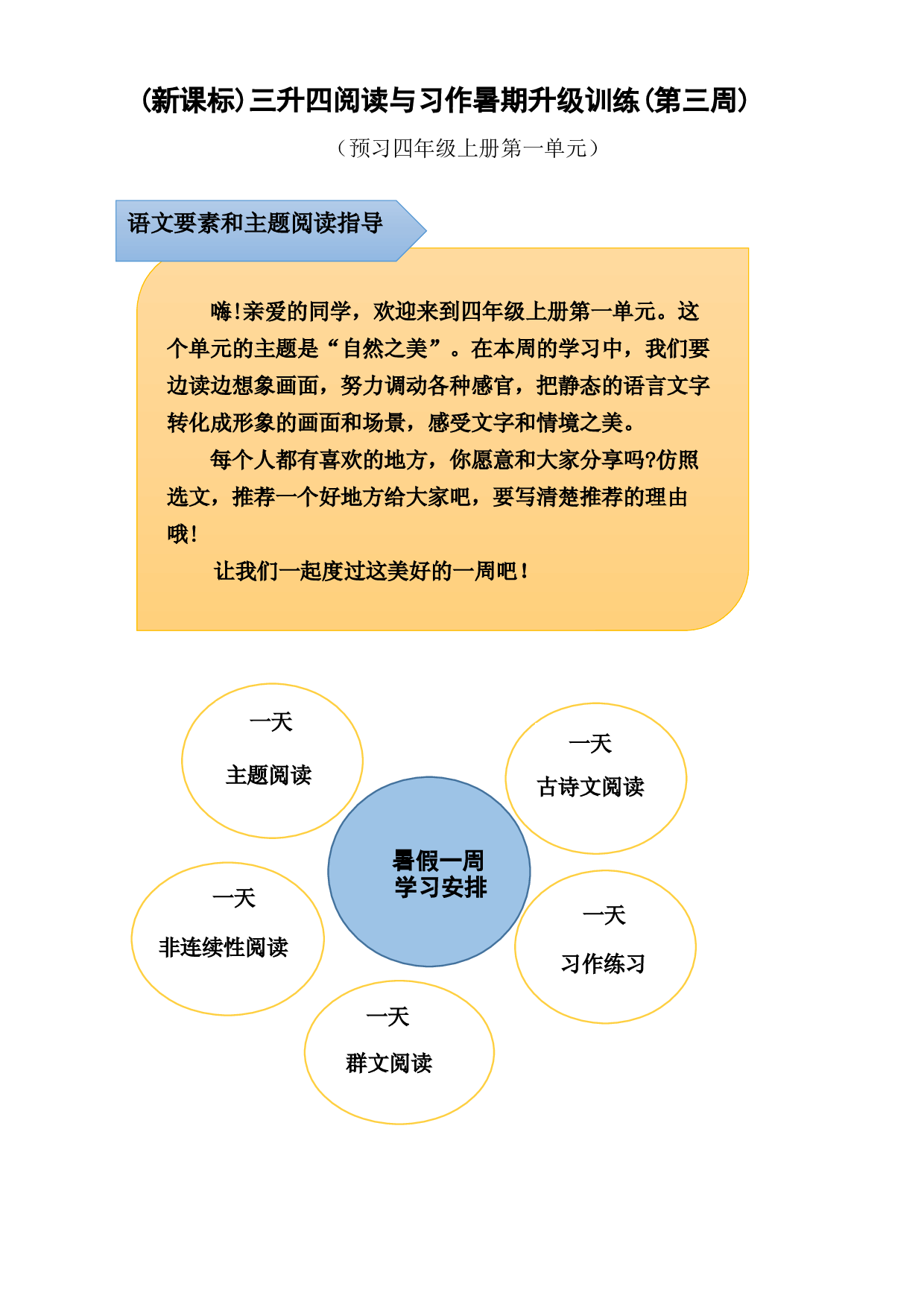 (新课标)三升四语文阅读与习作暑期升级训练(第三周).docx 第1页