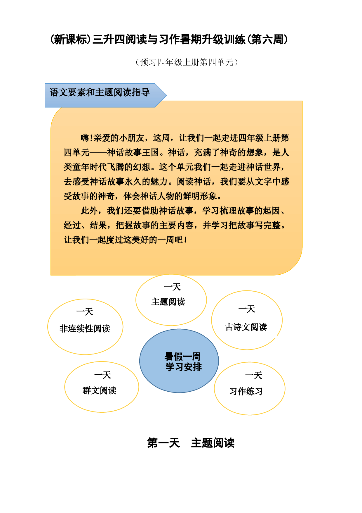 (新课标)三升四语文阅读与习作暑期升级训练(第六周).docx 第1页