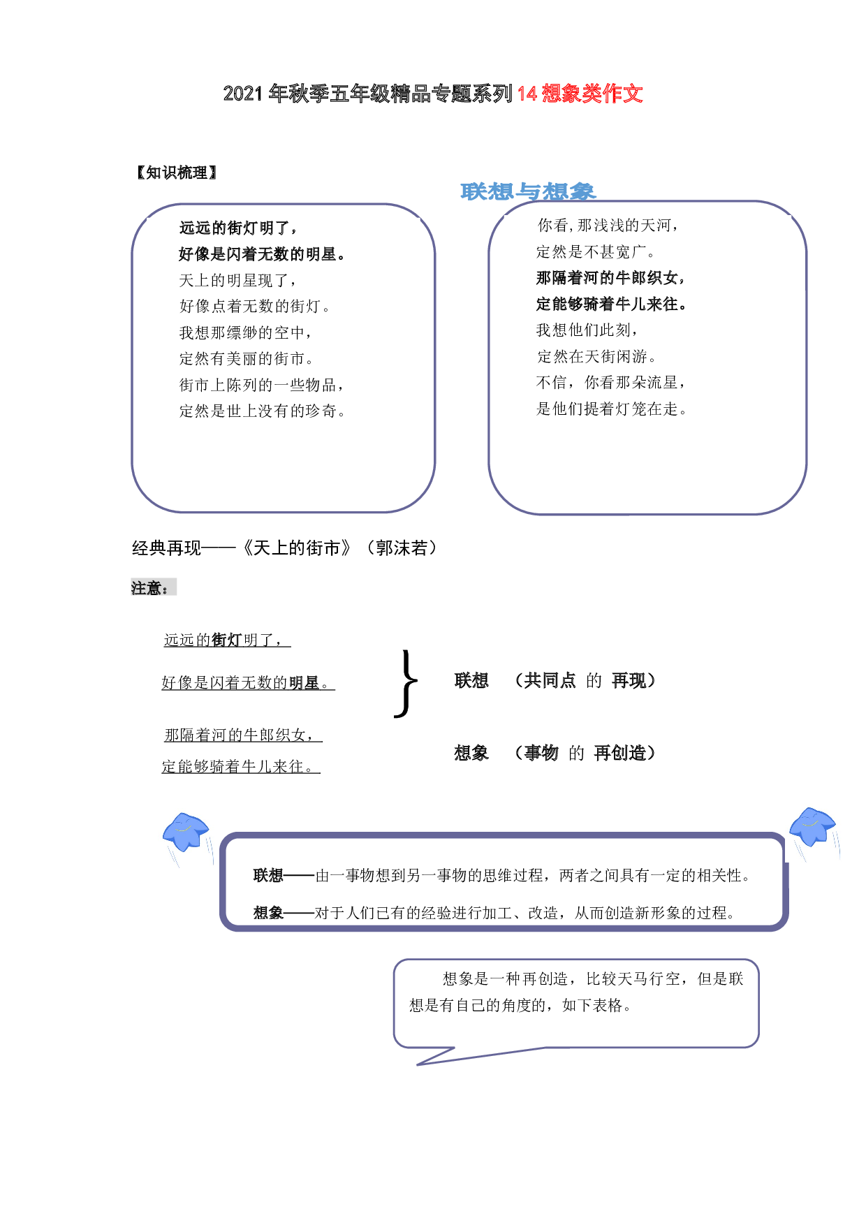 2021秋五年级语文阅读与作文专题讲义：14想象类作文.docx 第1页