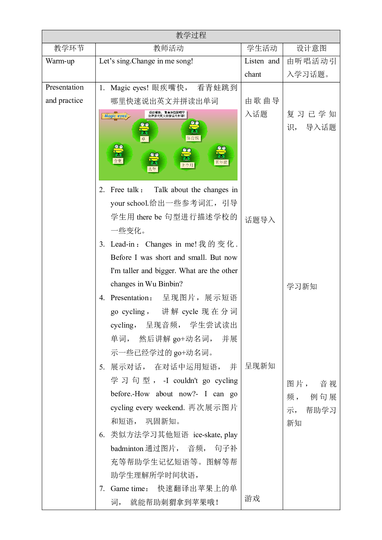 人教PEP英语六年级下 Unit 4 Then and now PB Let's learn课时教案 第2页