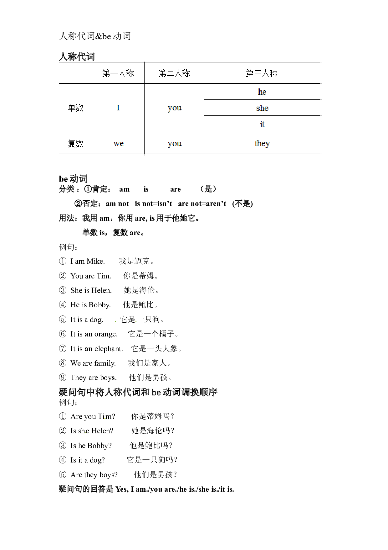 【暑期机构、自学资料】【二升三】小学英语暑假衔接15讲 6.人称代词&be动词（译林版）.doc 第1页