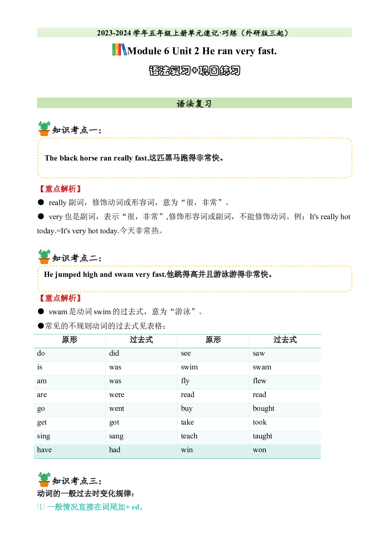 M6U2语法复习+巩固练习-2023-2024学年五年级英语上册单元hz102（外研版三起）.docx 第1页