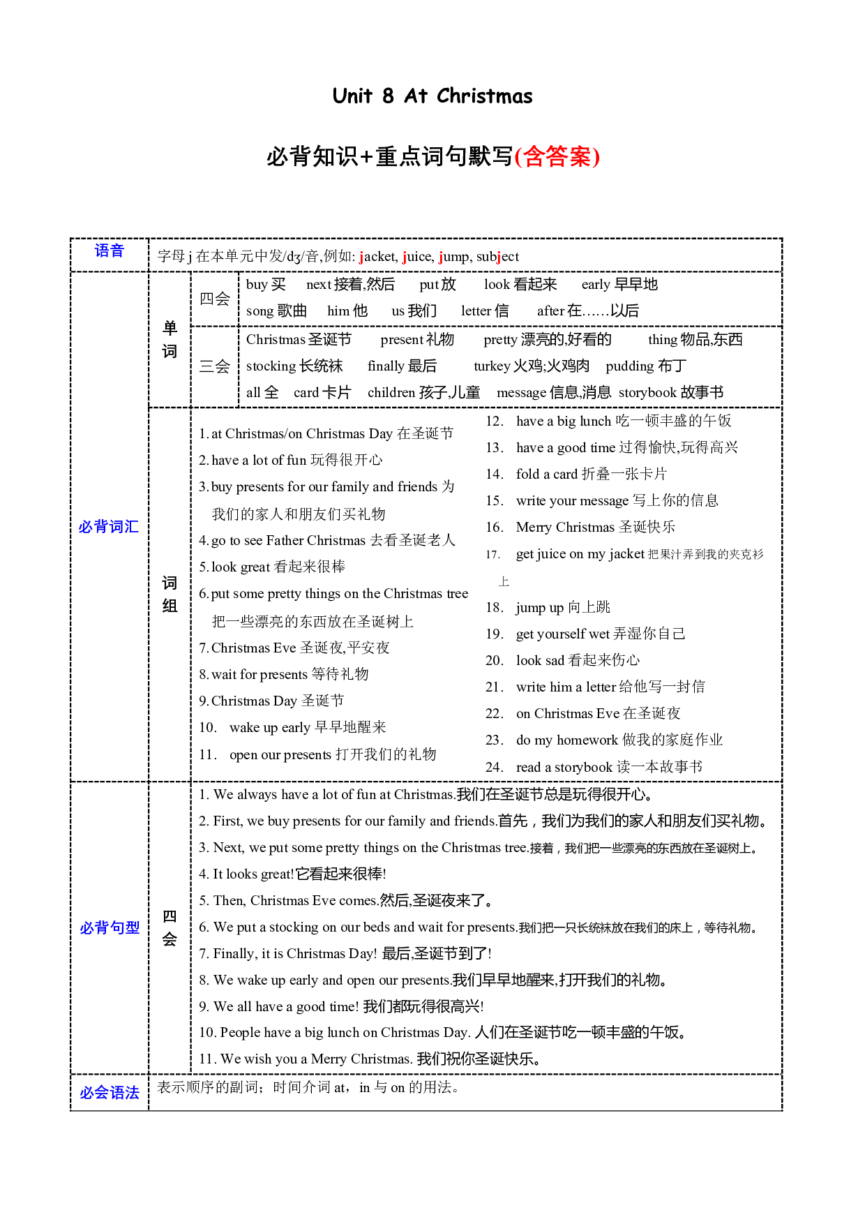 Unit 8 必备知识（复习讲义）-2023-2024学年五年级英语上册单元hz102（译林版三起）.docx 第1页