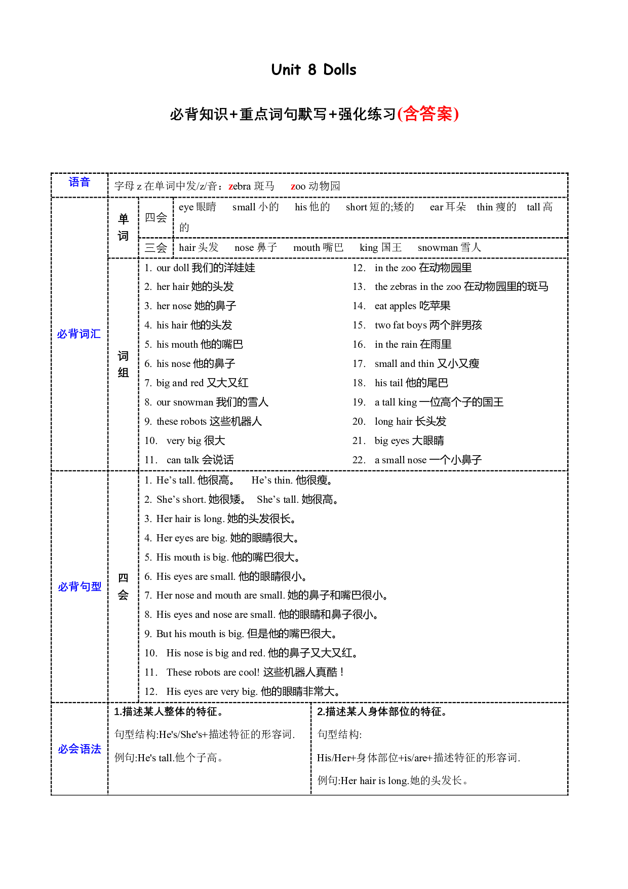 Unit 8 必备知识（复习讲义）-2023-2024学年四年级英语上册单元hz102（译林版三起）.docx 第1页